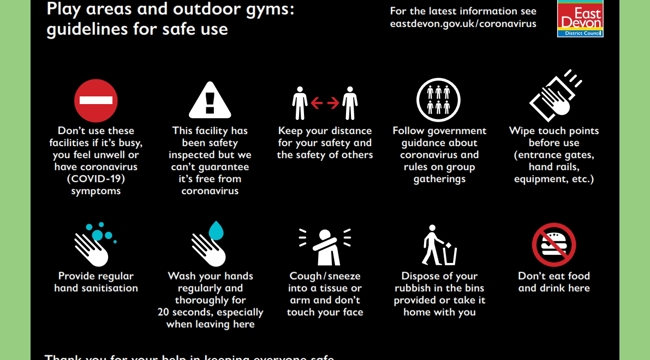 Play parks signage